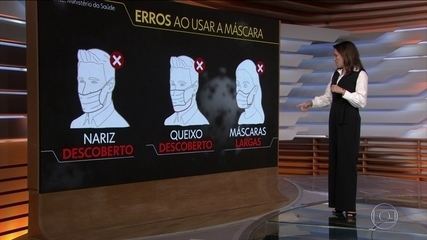 Erros e acertos na hora de usar a máscara Erros e acertos na hora de usar a máscara