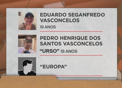 Quem são os dois identificados e com prisões decretadas por assaltar casa dos pais de Bruna Biancardi